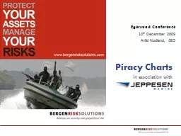Piracy Charts