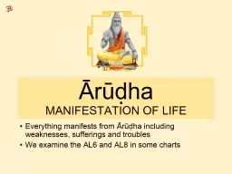 PPT-Ārūḍha thumbnail