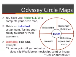 Odyssey Circle Maps