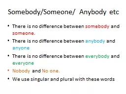 Somebody/Someone/ Anybody