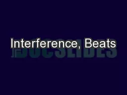 Interference, Beats