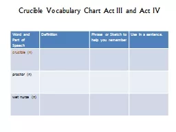 Crucible Vocabulary
