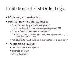 Limitations of First-Order Logic