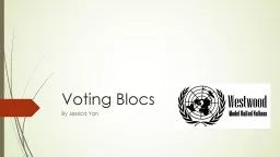 Voting Blocs