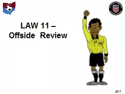 LAW 11 – Offside  Review
