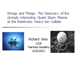 Strings and Things: The Discovery of the strongly interacti