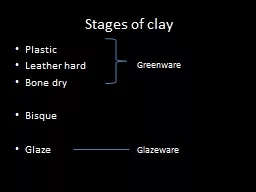 Stages of clay