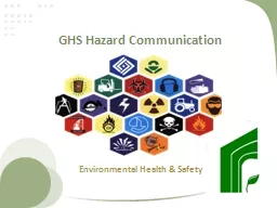 GHS Hazard