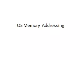 OS Memory