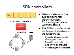 SDN controllers