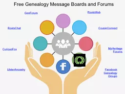 Free Genealogy Message Boards and Forums