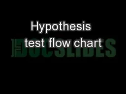 Hypothesis test flow chart