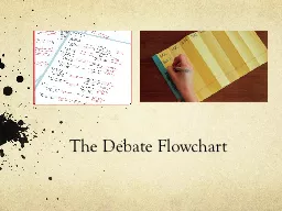 The Debate Flowchart