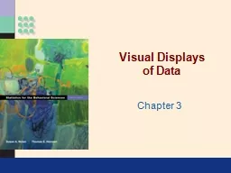 Visual Displays of Data