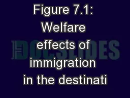 Figure 7.1: Welfare effects of immigration in the destinati