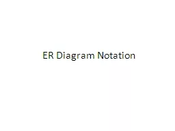 ER Diagram Notation