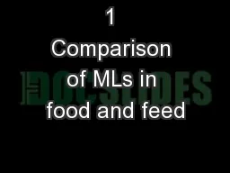 1 Comparison of MLs in food and feed