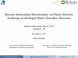 Reactor Antineutrino Directionality via Elastic Electron Sc