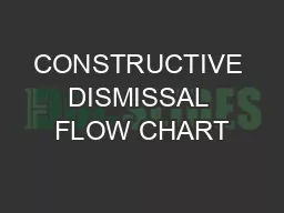 CONSTRUCTIVE DISMISSAL FLOW CHART