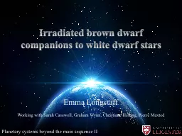 Irradiated brown dwarf companions to white dwarf stars