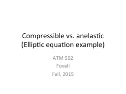 Compressible vs.