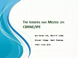 The Iceberg has Melted on CBRNE/