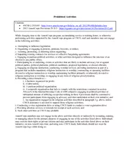 Prohibited Activities Citations CFR