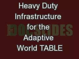 Heavy Duty Infrastructure for the Adaptive World TABLE