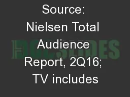 Source: Nielsen Total Audience Report, 2Q16; TV includes