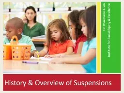 History & Overview of Suspensions