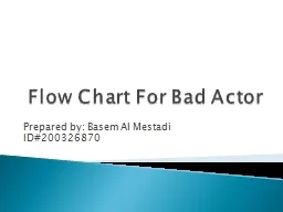 Flow Chart For Bad Actor