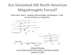 Are Simulated SW North American