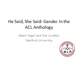 He Said, She Said: Gender in the ACL Anthology