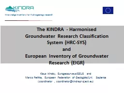 Knowledge Inventory for hydrogeology research