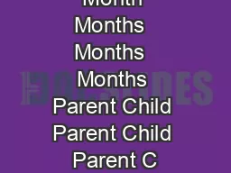 Offer Duration  Month  Months  Months  Months Parent Child Parent Child Parent C