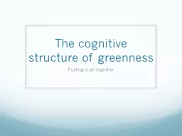 The cognitive structure of greenness