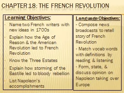 Chapter 18: The French revolution