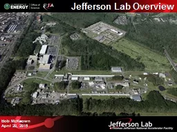 Jefferson Lab Overview