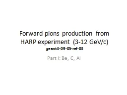Forward pions production from HARP experiment (3-12 GeV/c)