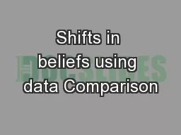 Shifts in beliefs using data Comparison
