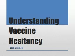 Understanding Vaccine Hesitancy