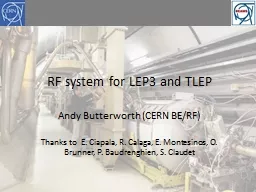 RF system for LEP3 and TLEP