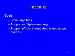 1 Indexing