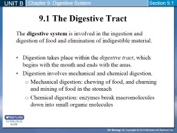 9.1 The Digestive Tract