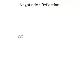 Negotiation Reflection