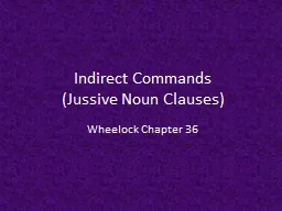 Indirect Commands