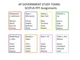 AP GOVERNMENT STUDY