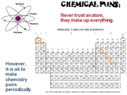 CHEMICAL PUNS: