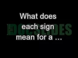 What does each sign mean for a …