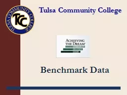 Tulsa Community